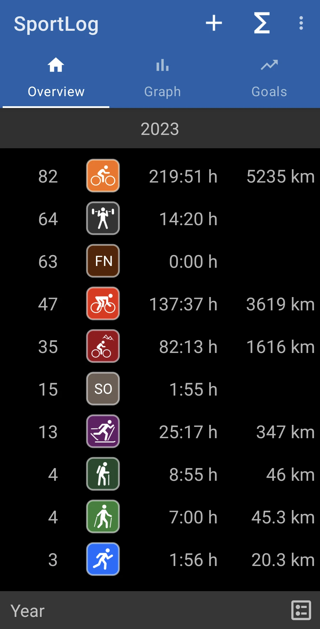 SportLog - training diary screenshot