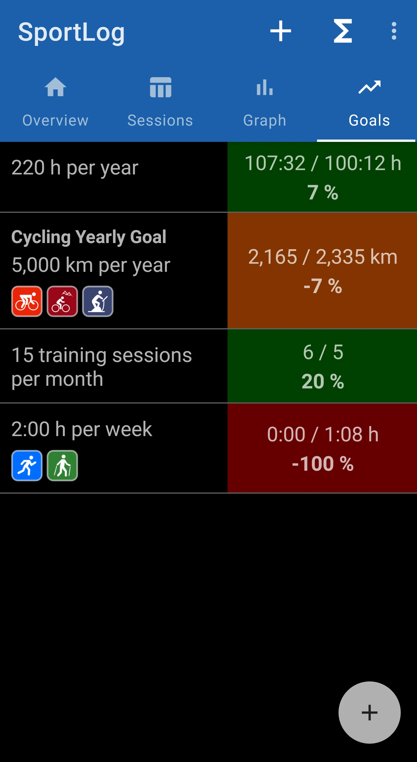 SportLog - training diary screenshot